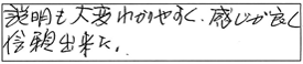 説明も大変わかりやすく、感じが良く、信頼出来た。