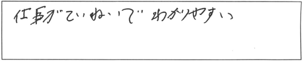 仕事がていねいでわかりやすい。